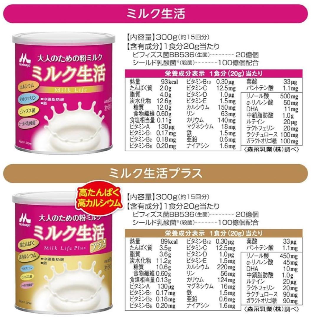 森永乳業　大人のための粉ミルク ミルク生活プラス300g×24缶