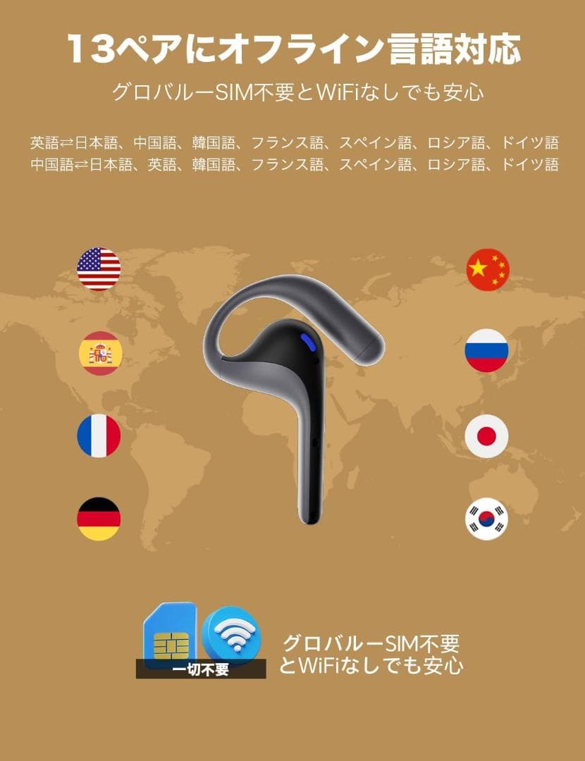 新品☆Timekettle W4 Pro AI通訳機 翻訳機能付きイヤホン