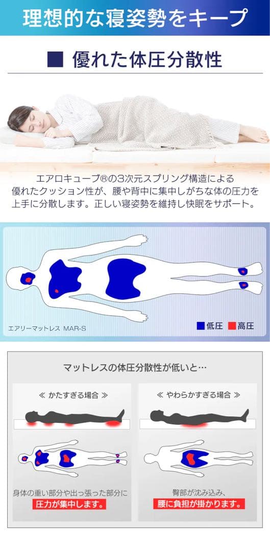 アイリスオーヤマ エアリーマットレス 敷きパッド 除湿シート3点セット シングル