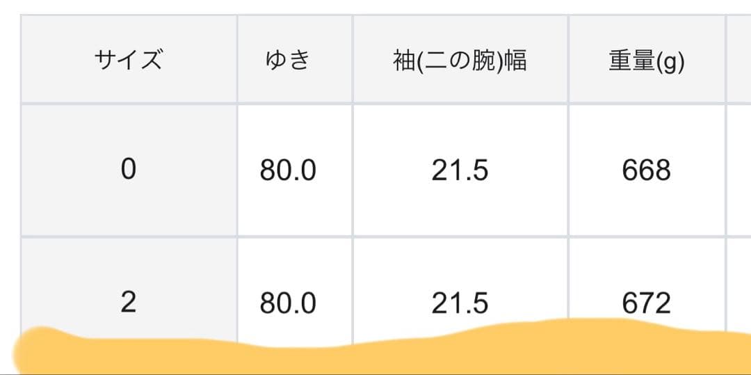 【新品】BEIGE, BUCI ショートコート　ブラック2