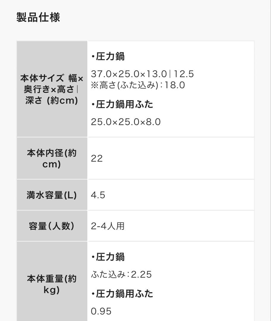 T-fal　圧力鍋　4.5ℓクリプソミニットパーフェクト【本体未使用】