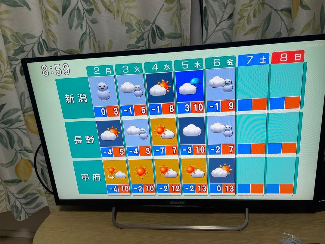 SONY BRAVIA 32型液晶テレビ( kdl-32w700b )ブラビア