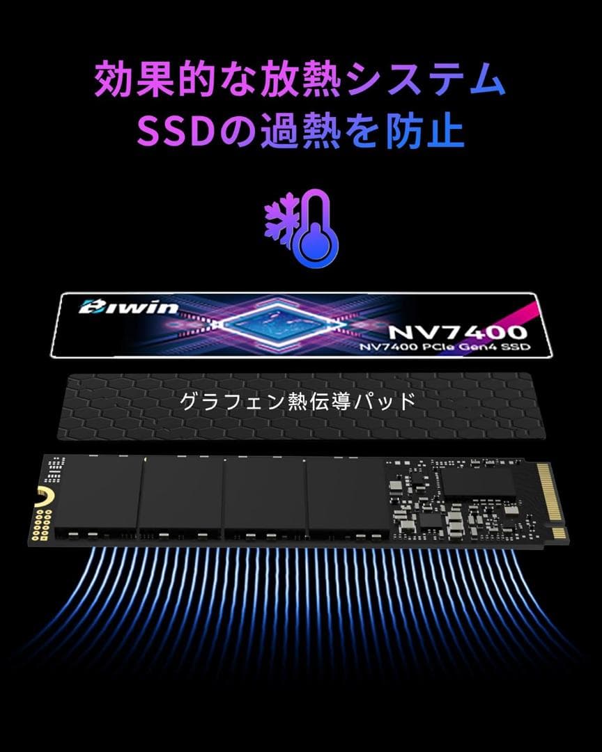 内蔵型SSD Biwin NV7400 1TB NVMe Gen4 SSD