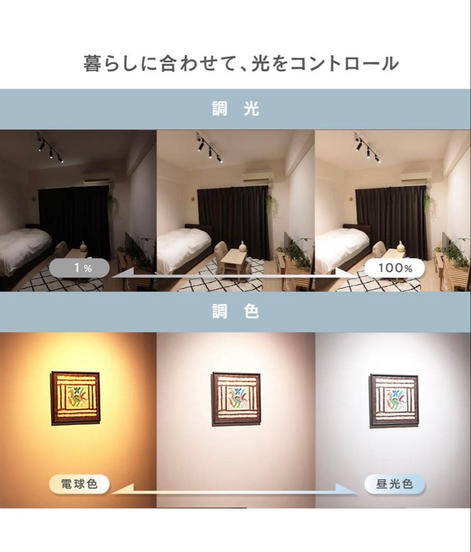 エジソンスマート　スポットライト　2個セット