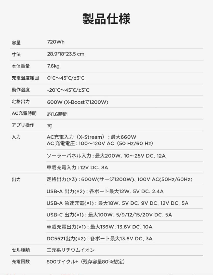 【未使用】EcoFlow  Pro 720Wh ポータブル電源｜防災