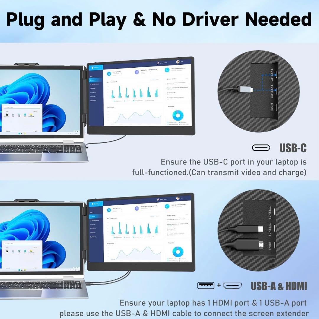 KEFEYA ノートパソコン画面エクステンダー 14インチ ポータブルモニター