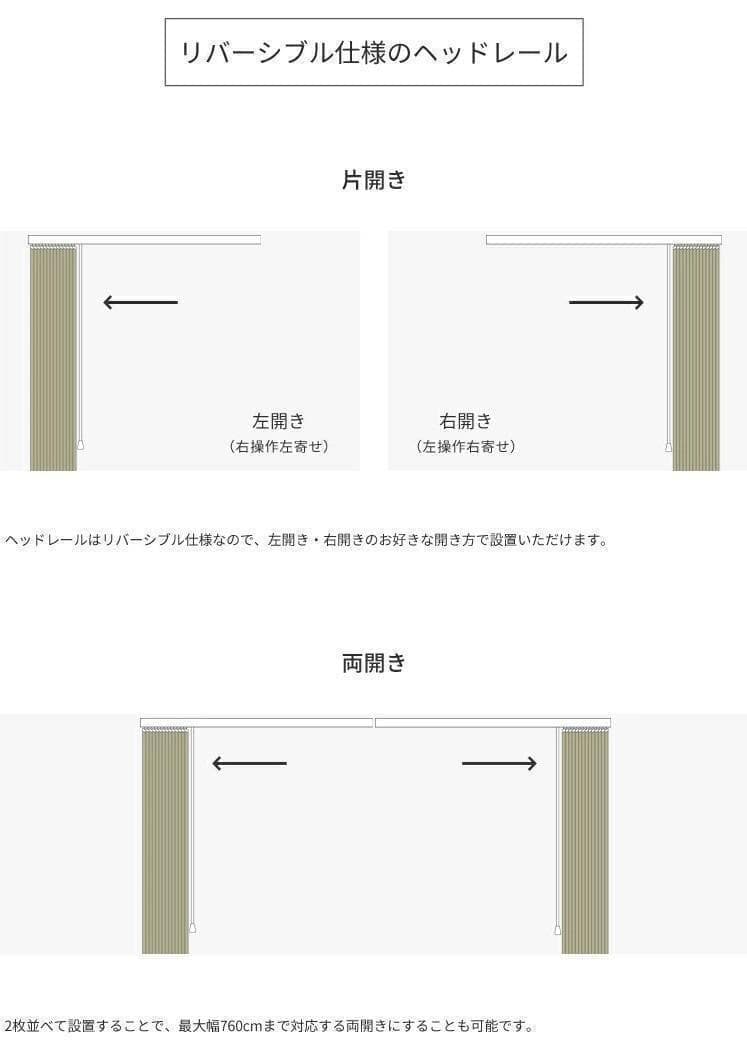 新品 オーダー可 バーチカルブラインド 遮光 幅140cm×高さ260cm WH