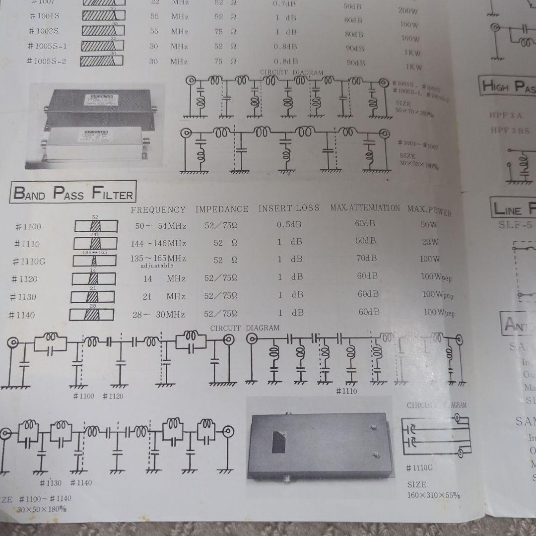 M*i様 し*う様 インターフェアー　I　ACラインフィルタ ACF-25　その