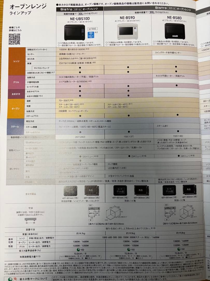 Panasonic NE-BS8D スチームオーブンレンジ