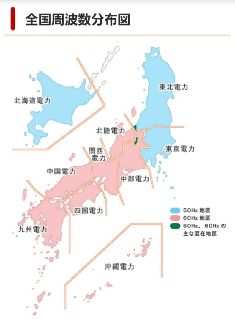 takt タクト TP-33 ポータブル レコード プレイヤー 50hz専用