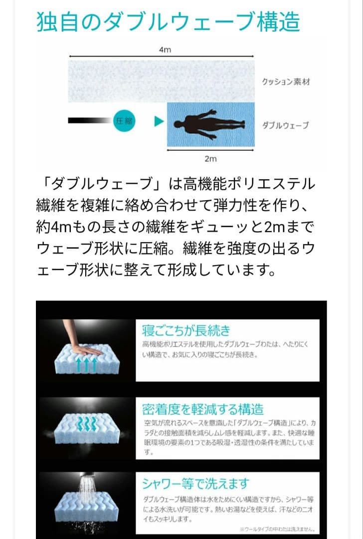 定価10万　京都西川　ダブルウェーブ ローズラジカル 敷き布団ダブル　マットレス