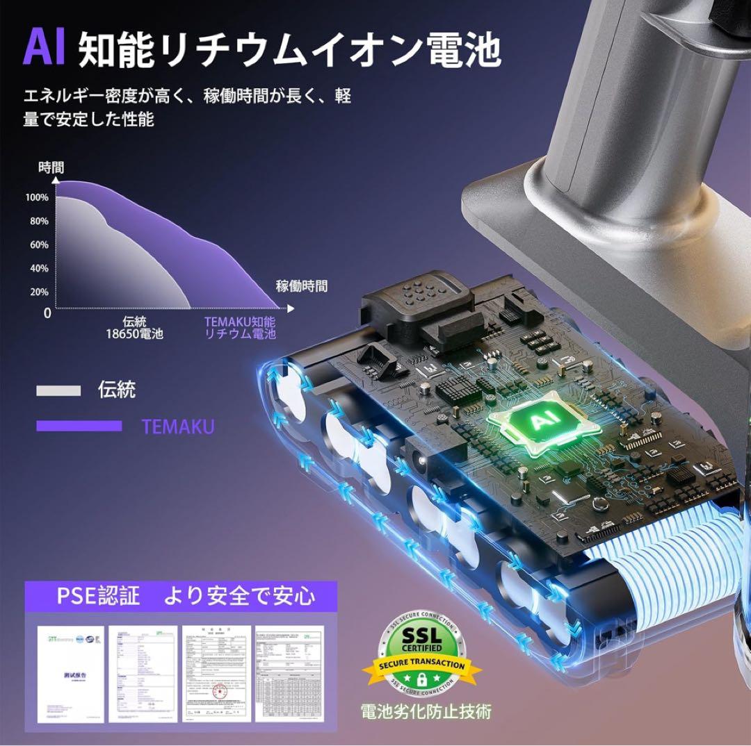掃除機 コードレス90KPa超強力吸引・65分連続稼働自立式・低騒音・AI汚れ自