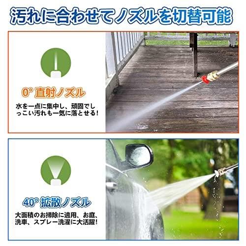 【在庫処分ビッグセール】Sipake 高圧洗浄機 充電式 コードレス 高圧洗浄b