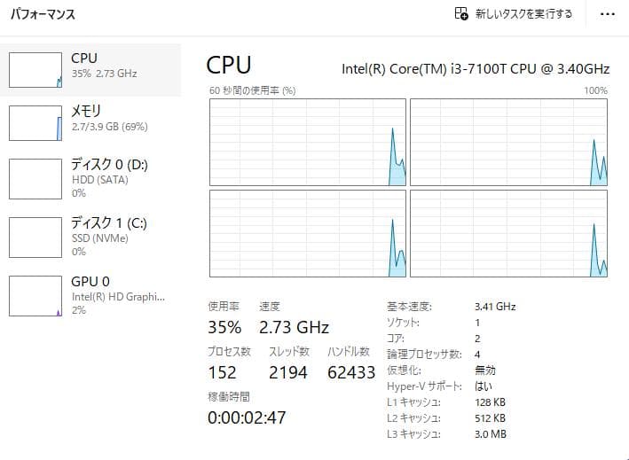 Windowsデスクトップ Lenovo ThinkCentre M710q i3 7100T 4G