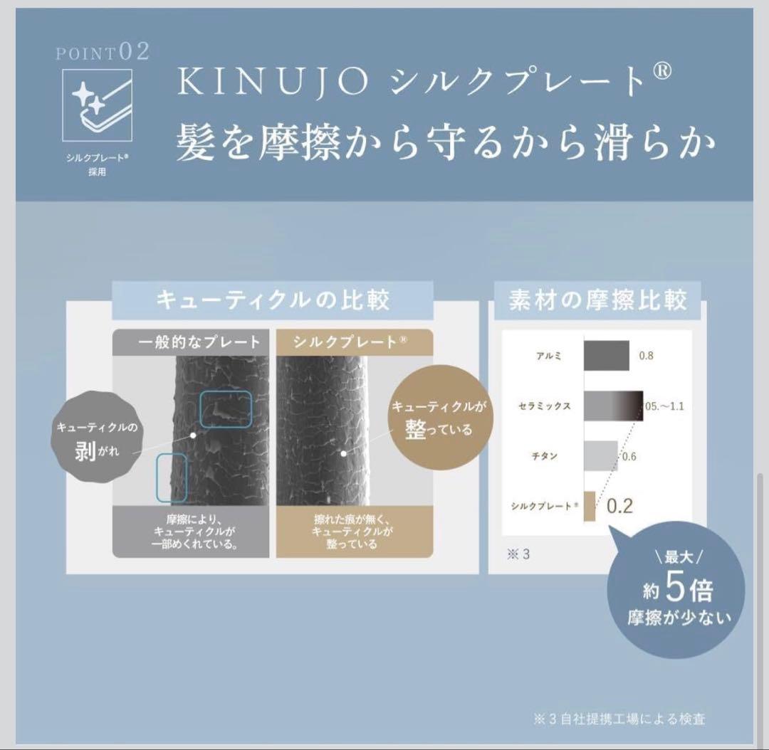 絹女 【KINUJO】 ストレートアイロン 箱、説明書、保証書付き