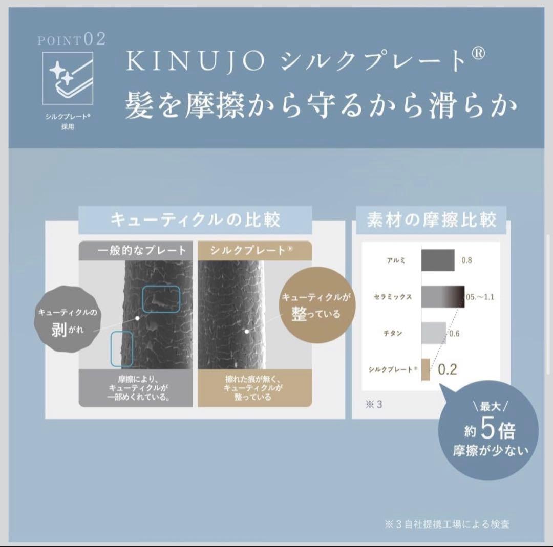 【新品】絹女 ストレートアイロン LM225