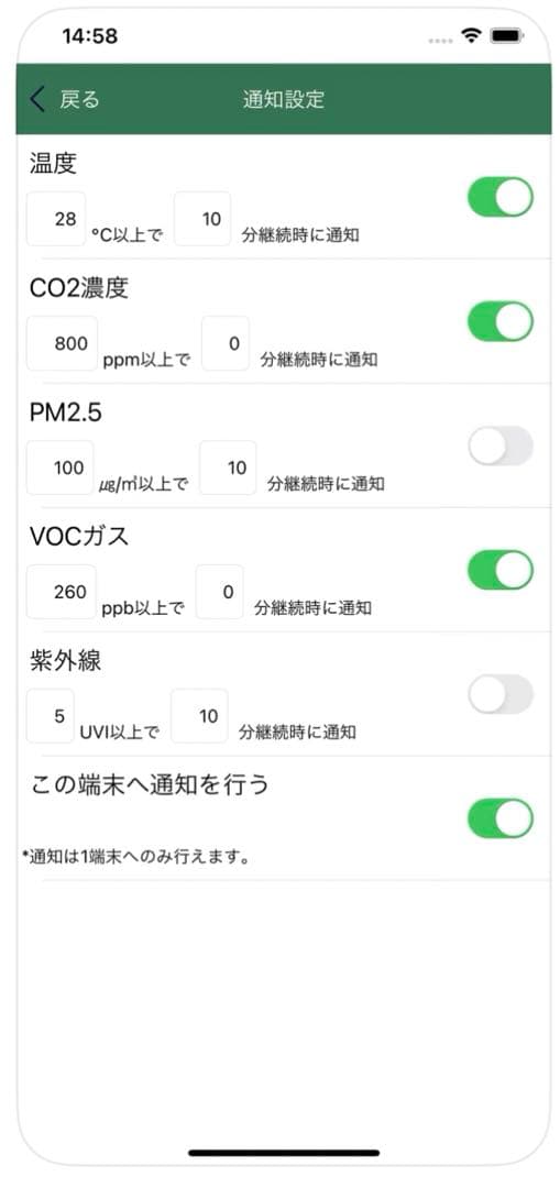 【箱付】ラトックシステム Wi-Fi環境センサー RS-WFEVS1
