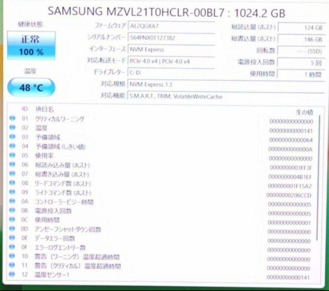Windowsノート本体 Let's note SV1 CF-SV1 i5-1145G7
