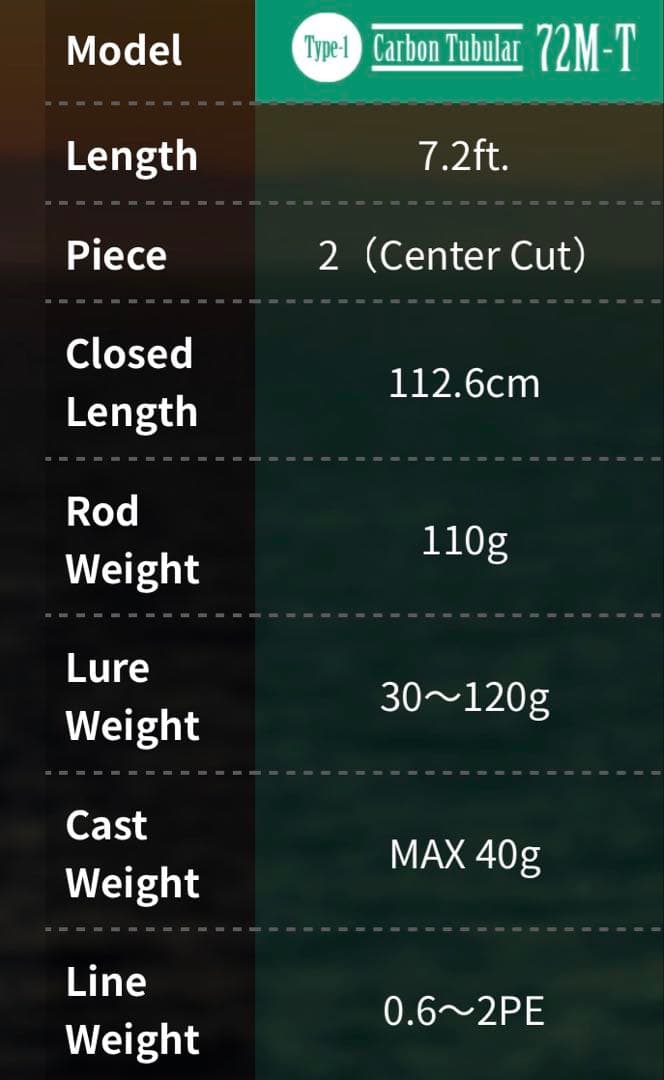 タイムレスライフ 72M-T