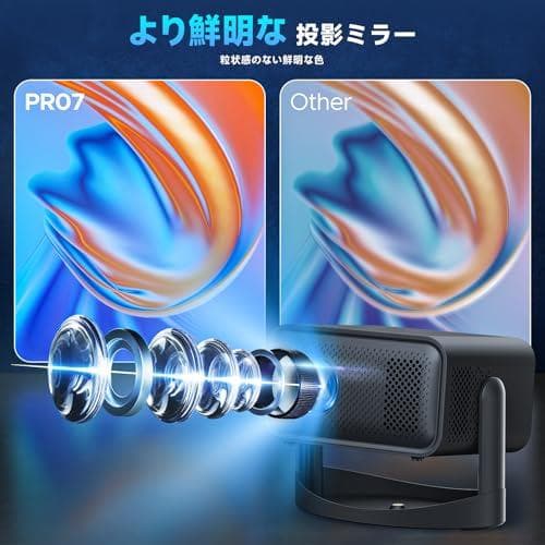 プロジェクター WiFi & Bluetooth 内蔵 自動台形補正 電動フォm