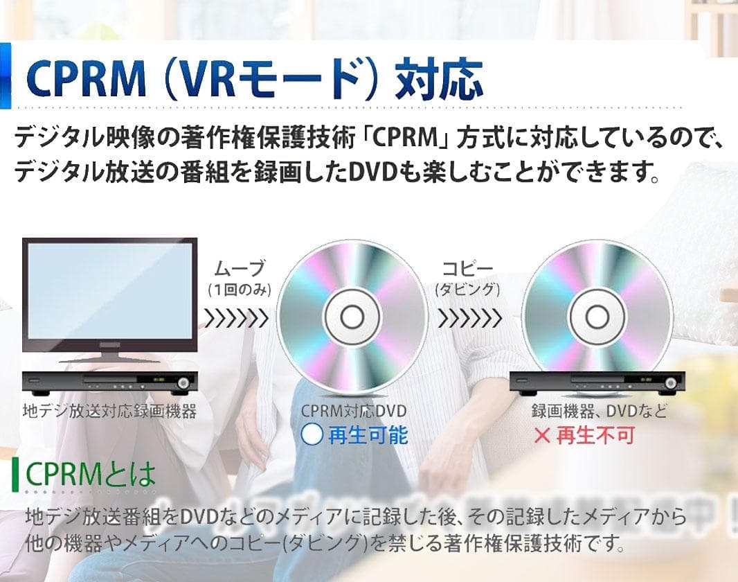12.6型 ポータブルdvdプレーヤー 液晶大画面 4時間連続再生 CPRM対応