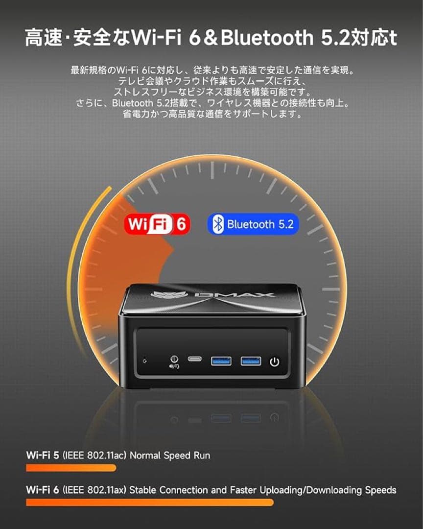 Bmax ミニpc AMD ryzen7 5700U 8コア16スレッド