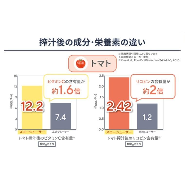 【ヒューロム】スロージューサー H310A スカイブルー コールドプレス 美品