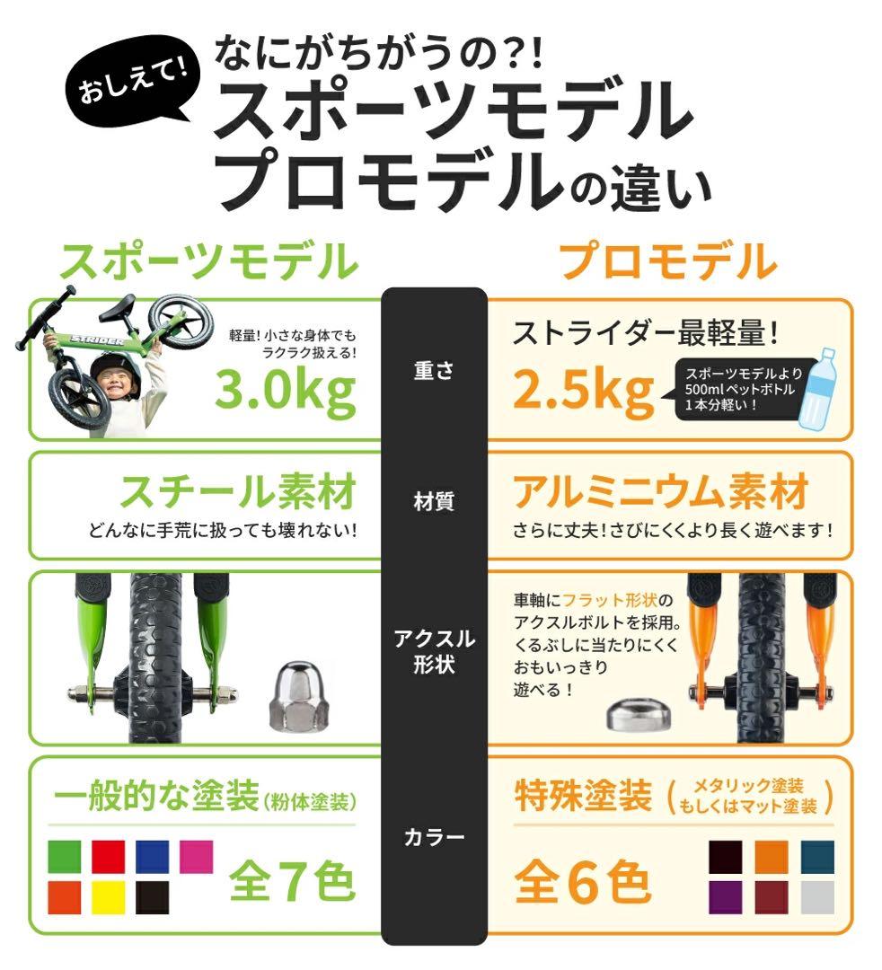 スタンド付⭐︎ストライダー プロ⭐︎STRIDER PRO ⭐︎バランスバイク