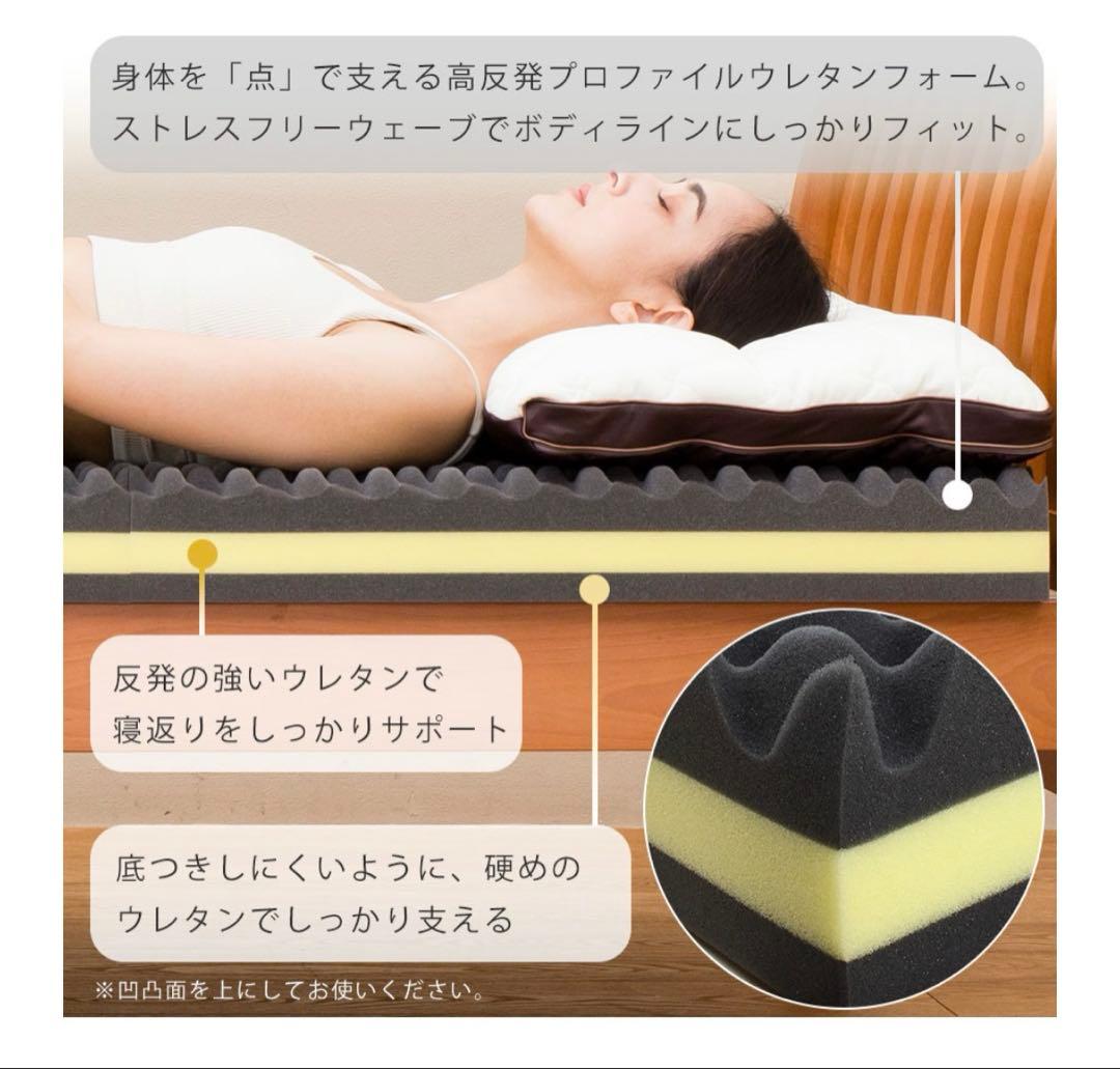 Min・atsu マットレス 西川 プレミアム セミダブル定価132000円