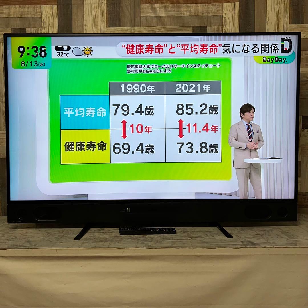 タカさん直接受渡三菱電機58V型4Kチューナー内蔵テレビ YouTube可