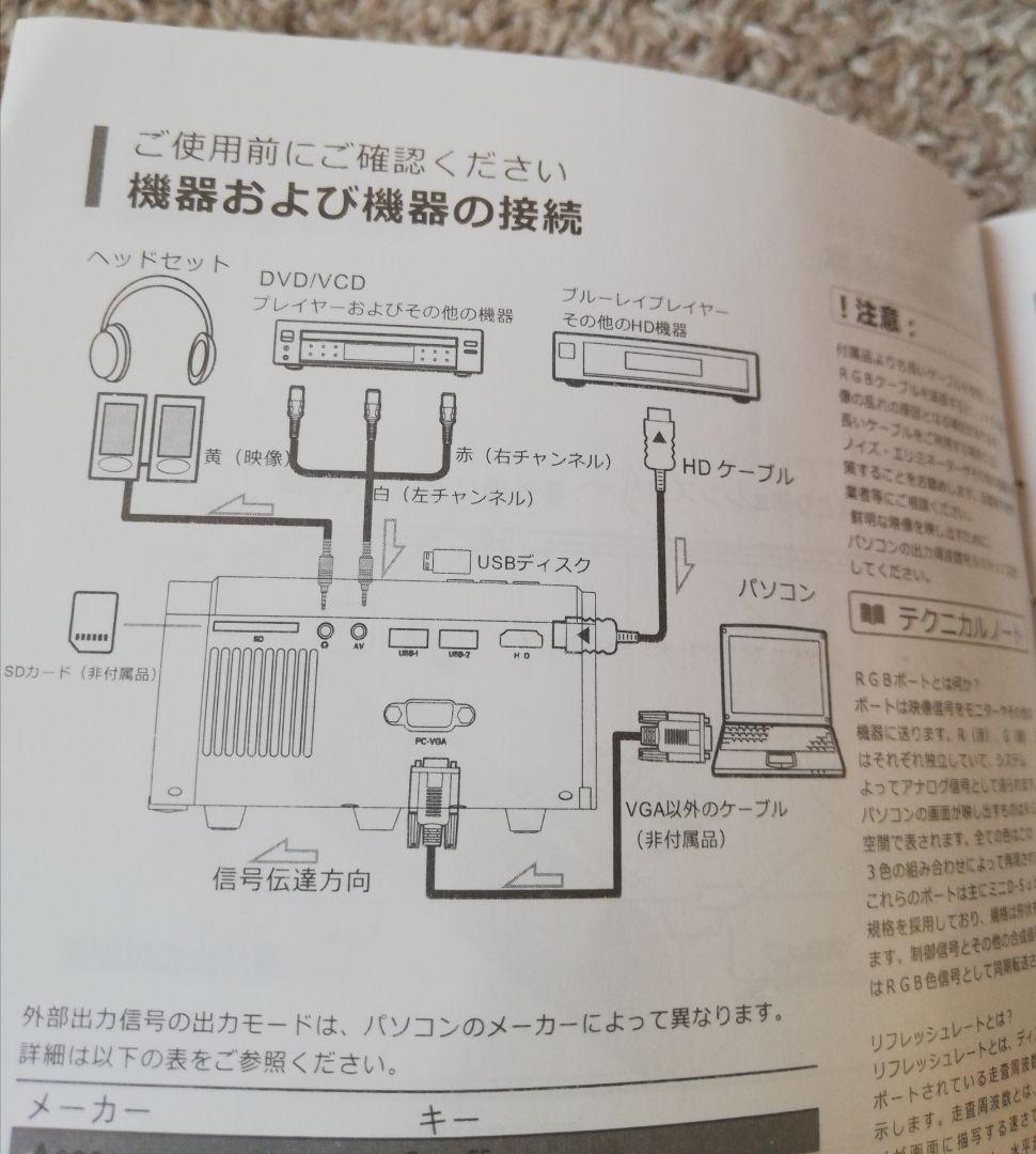 本日終了⭐高画質小型プロジェクター1080PフルHD 4500ルーメン豪華セット