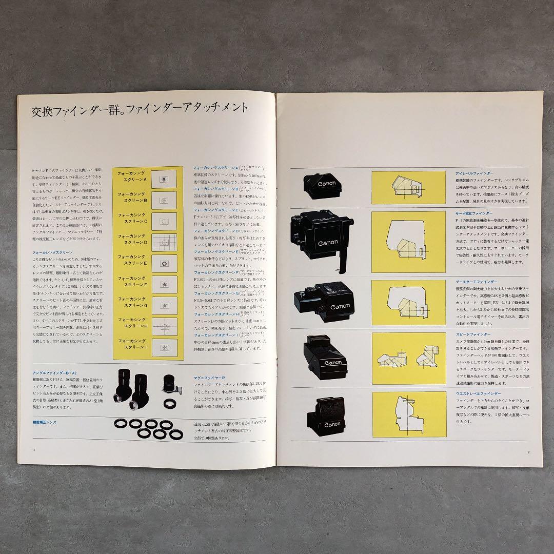 キヤノン　一眼レフフィルムカメラ　最高峰　 F-1 カタログ&価格表　1976年