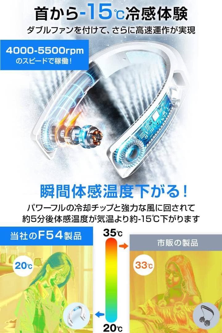 冷却ブレート付き ネッククーラー 携帯扇風機 首掛け