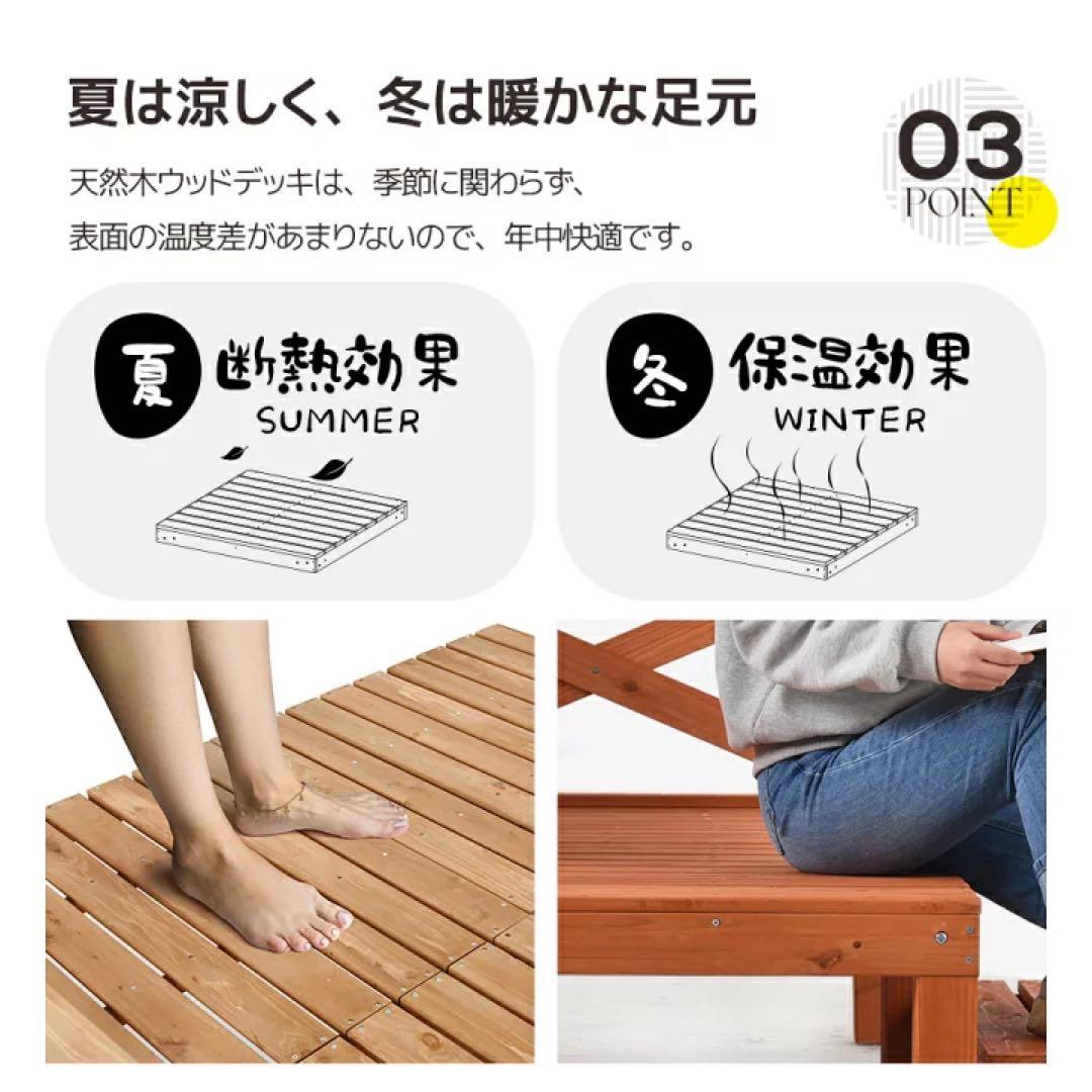 ウッドデッキ 天然木 キット　ウッドパネル 家具ガーデン