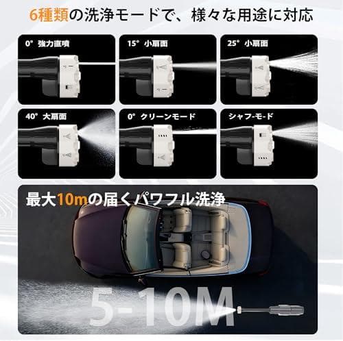 高圧洗浄機 コードレス 充電式 ハンディタイプ 高圧洗車機 850W _corg