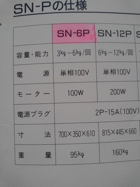 スーパー二ーダ－SN-6P型