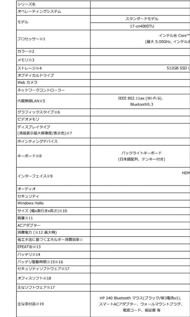HP17.3インチ　ノートパソコン　17-cn4000TU