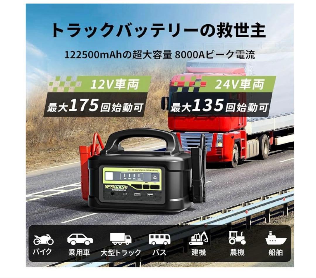261530YESPER ジャンプスターター　122500mAh 8000A