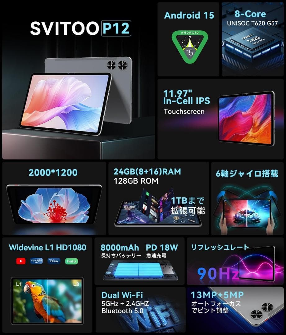 【R1722-109-270】inuhaタブレット
