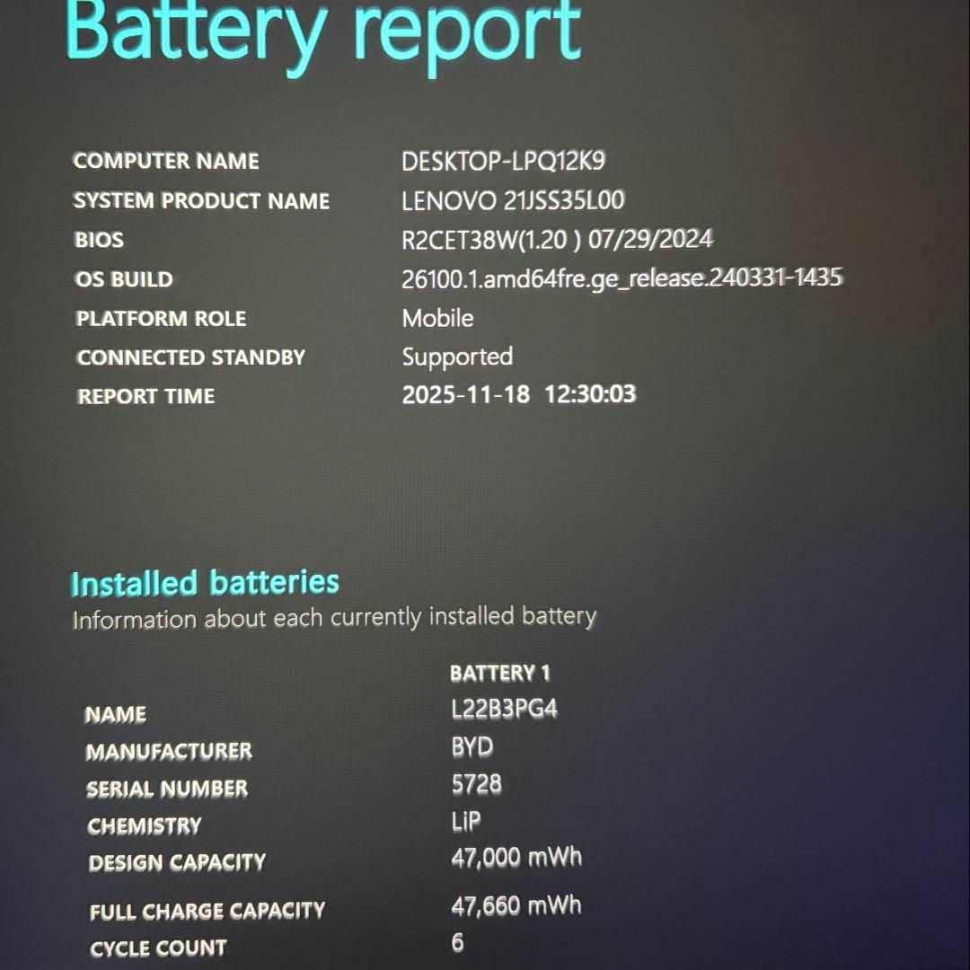 極美品 ThinkPad E14 Gen5 Ryzen7 16GB 512GB