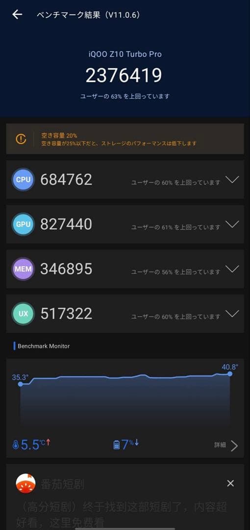 Vivo iQOO Z10 Turbo Pro 12GB+256GB ブラック
