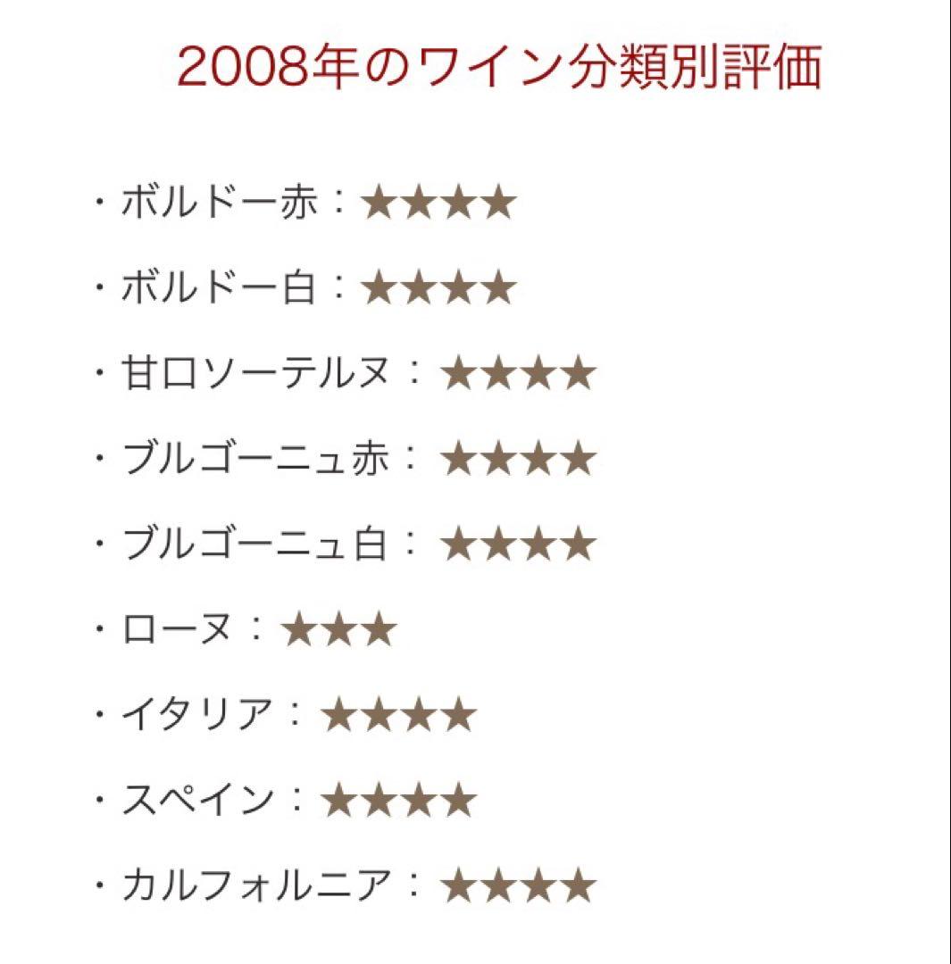 ワイン Anne Gros Echezeaux Grand Cru 2008