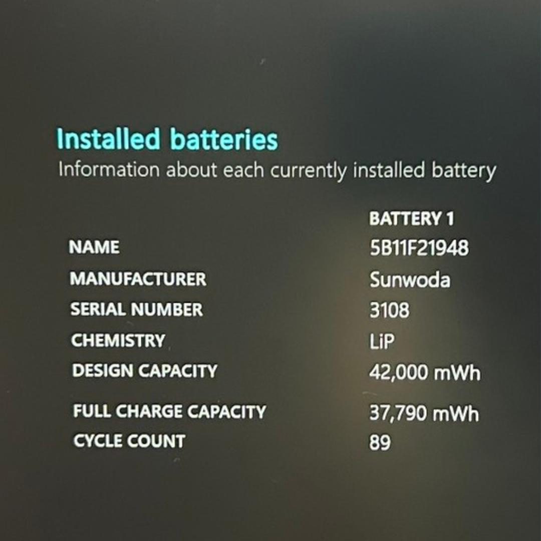 高性能✨ThinkPad L15 Gen3 12世代i5×32GB×新品1TB