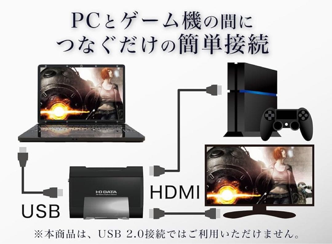 アイ・オー・データ HDMI ゲームキャプチャー USB3.0