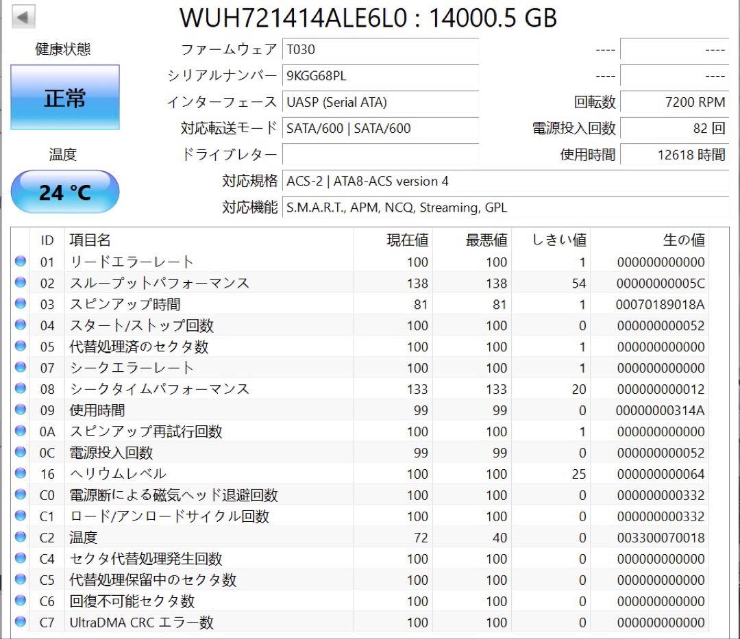 [2個セット28TB]大容量HDD WD 14TB HC530 3.5インチ