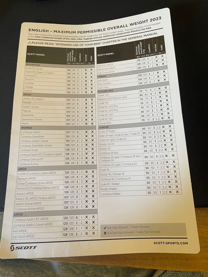 【自転車】クロスバイク　SCOTT 2023 SUB CROSS 50 MEN