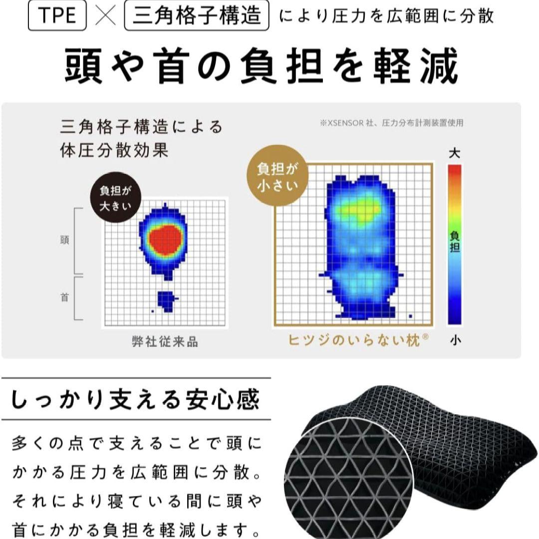 未使用級　ひつじのいらない枕　調律