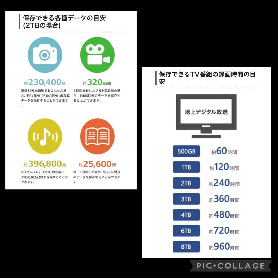 SEAGATE 外付けHDD SGD-MX030UBK 3TB 2018年製