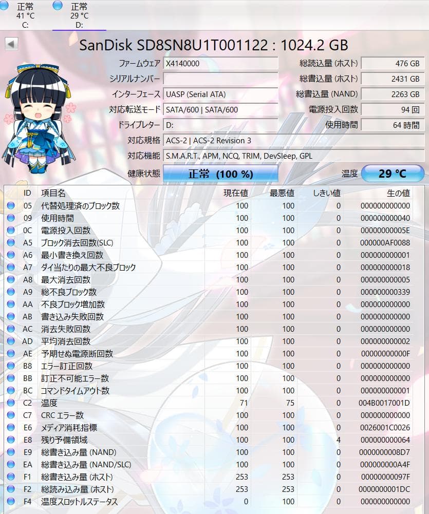 内蔵型SSD SanDisk X400 M.2 SSD 1TB SATA