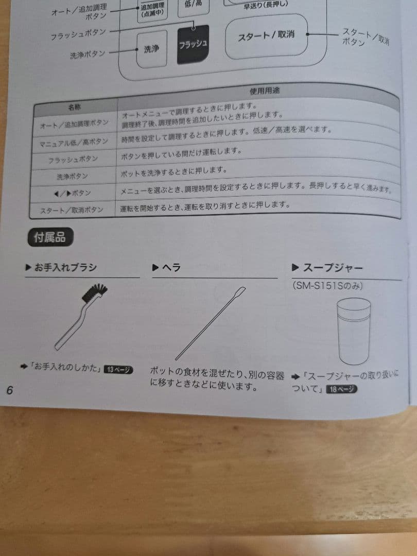 siroca ヒーター機能付きブレンダー